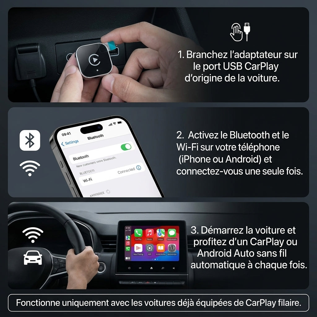 Adaptateur CarPlay